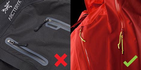 Arc'teryx counterfeit